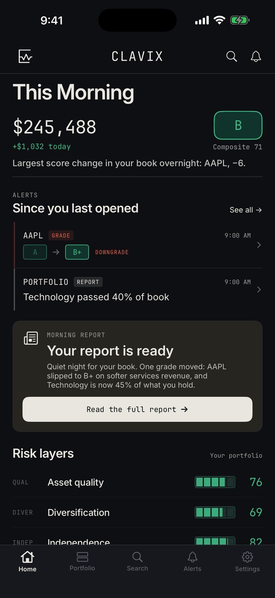Clavix Home screen: portfolio value, composite grade and the four risk layers